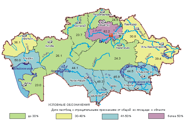Рисунок 3. Культуртехническое состояние пастбищ